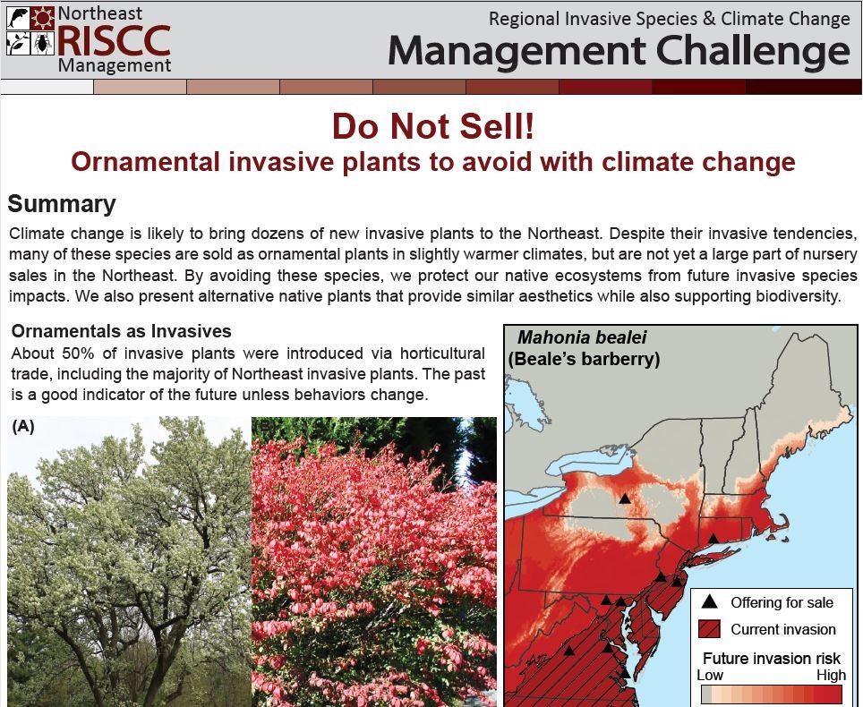 Climate Smart Gardening Preview